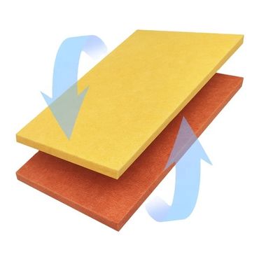 Moderne Hoteldesign 12 mm 24 mm Polyesterfaser Schallschutzplatten zur Schallabsorption