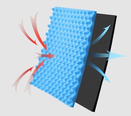 Akustische Schaumstoff-Tonplatten für eine effektive Schalldämmung in modernen Büros