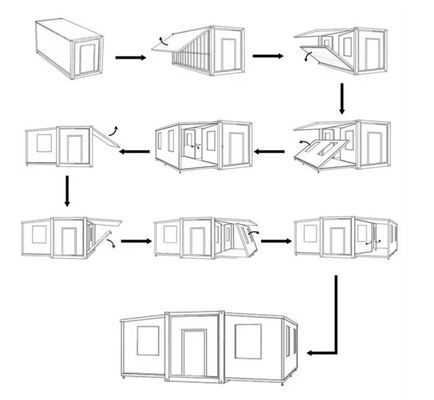 Custom 20ft 40ft Ausdehnbar Klappbehälterhaus Stahlbehälterhaus für Lieferanten
