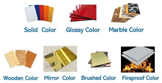 3 mm und 4 mm feuerfeste Aluminium-Bedeckung Sandwich-Panel Ein Muss für moderne Outdoor